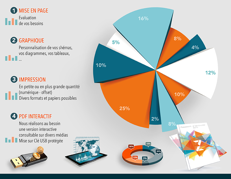 RapportActivites800 Rapport d'entreprise